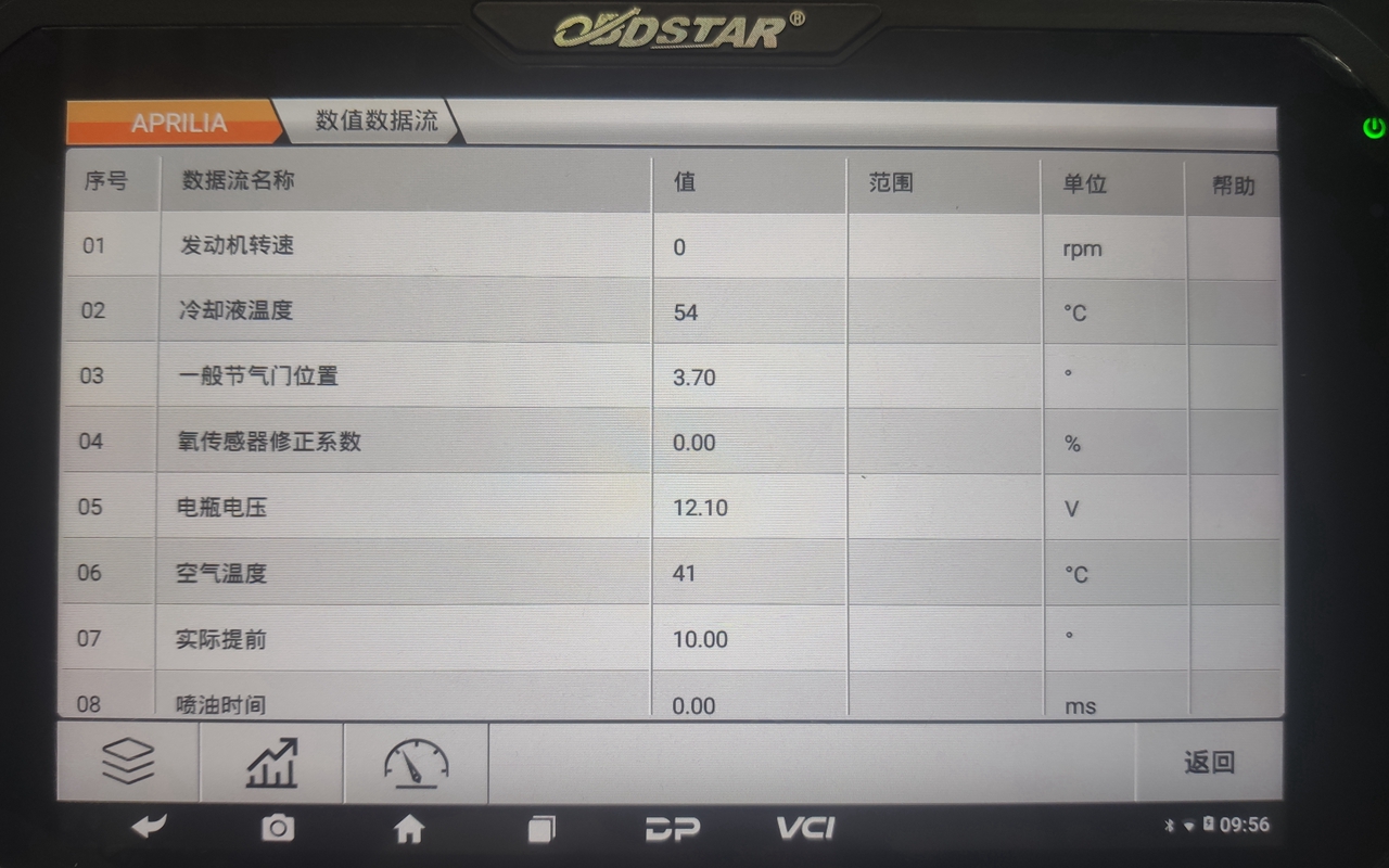 【摩托車技術通報】APRILIA OBD故障顯示關閉方法