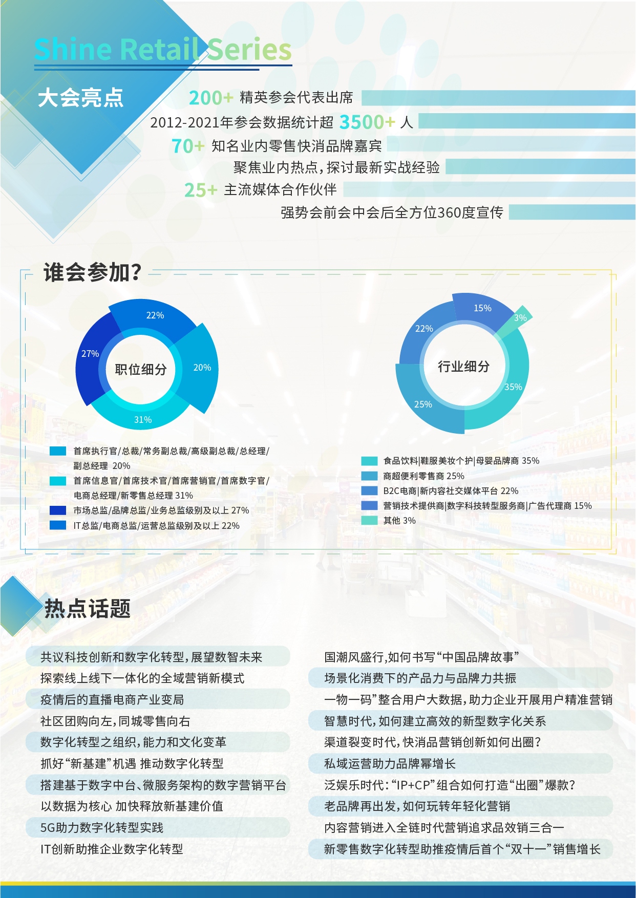 第五届零售消费品领袖营响力峰会