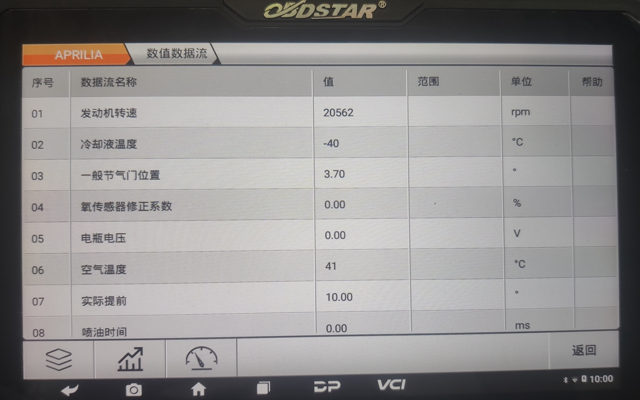 【摩托車技術通報】APRILIA OBD故障顯示關閉方法