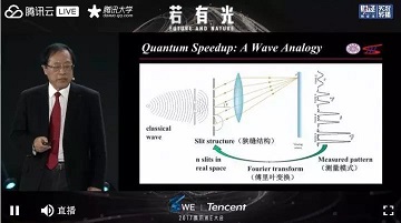 姚期智演講：中國金融科技發(fā)展的機(jī)遇和挑戰(zhàn)