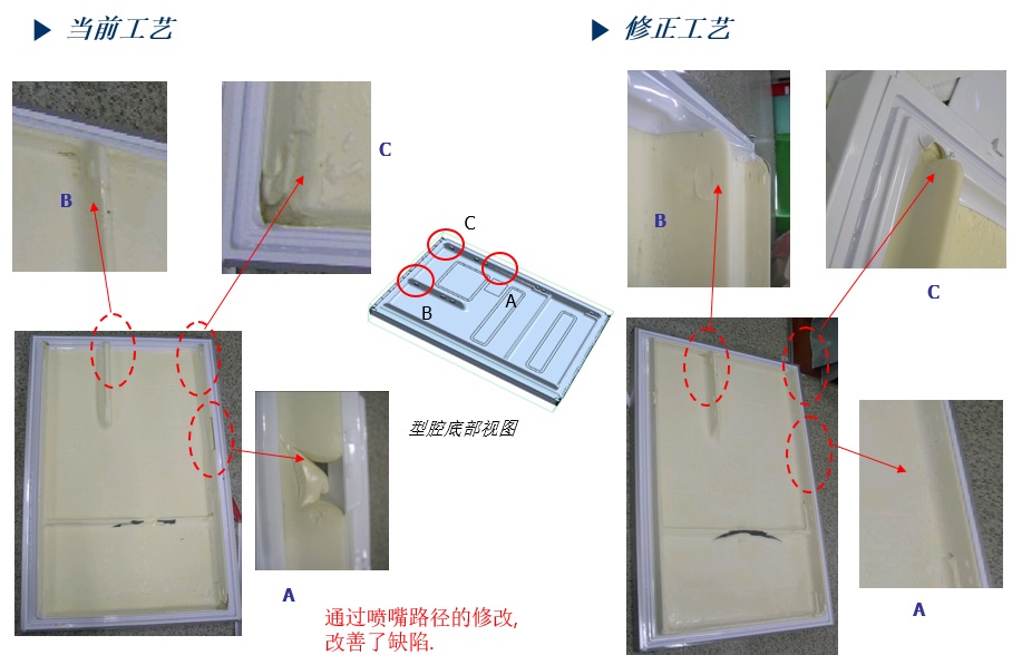 冰箱门发泡工艺优化