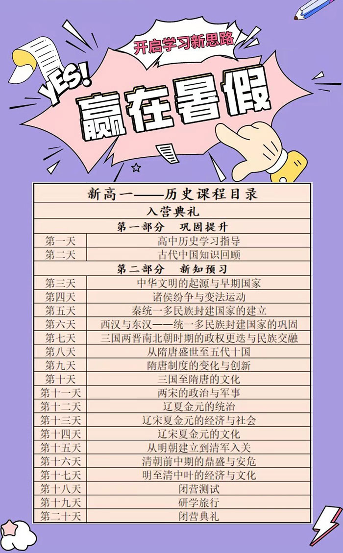 衡水暑期新初一、新初二、新初三、新高一预科班! 衡水暑期新初一、新初二、新初三、新高一预科班!