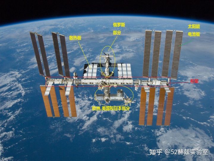 中國空間站不如國際空間站？雖小但是也很強(qiáng)大！