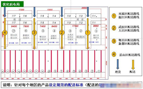 不要让人认为精益改善是在耍流氓