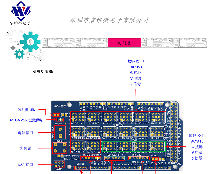 HW-857