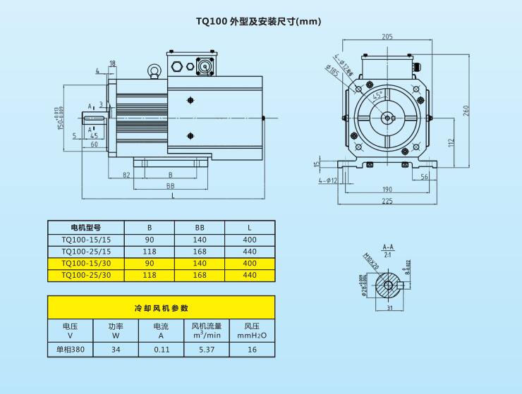 SEIJUN TQ100高性能永磁同步伺服主轴电机