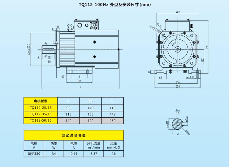 SEIJUN TQ112高性能永磁同步伺服主轴电机