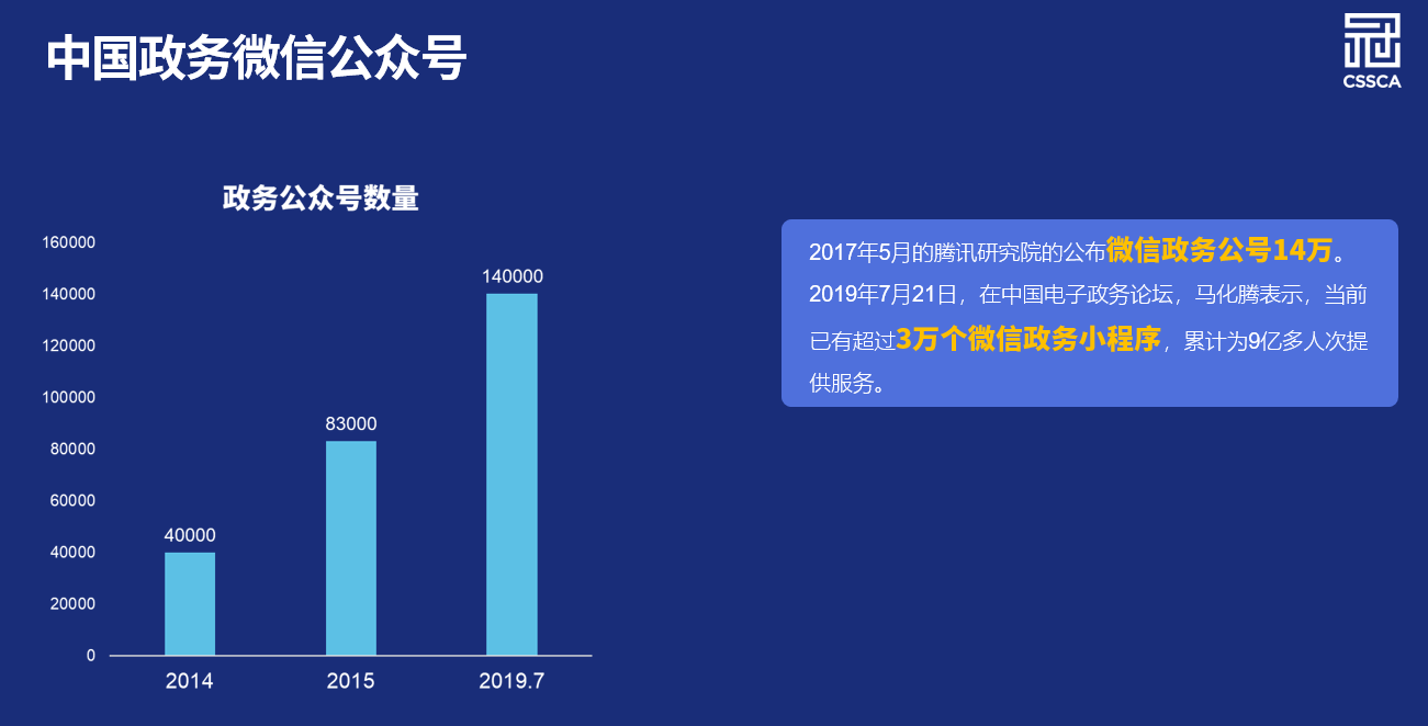 冠群信息新媒体归档为2021中国（上海）智慧档案展览会注入档案新创意