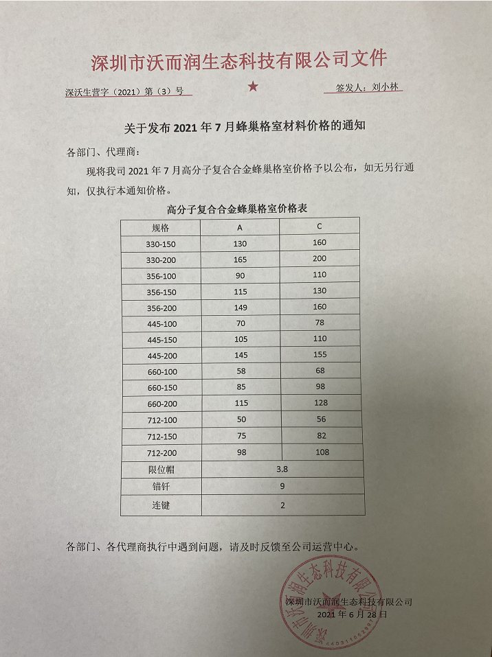 关于发布2021年7月蜂巢格室材料价格的通知