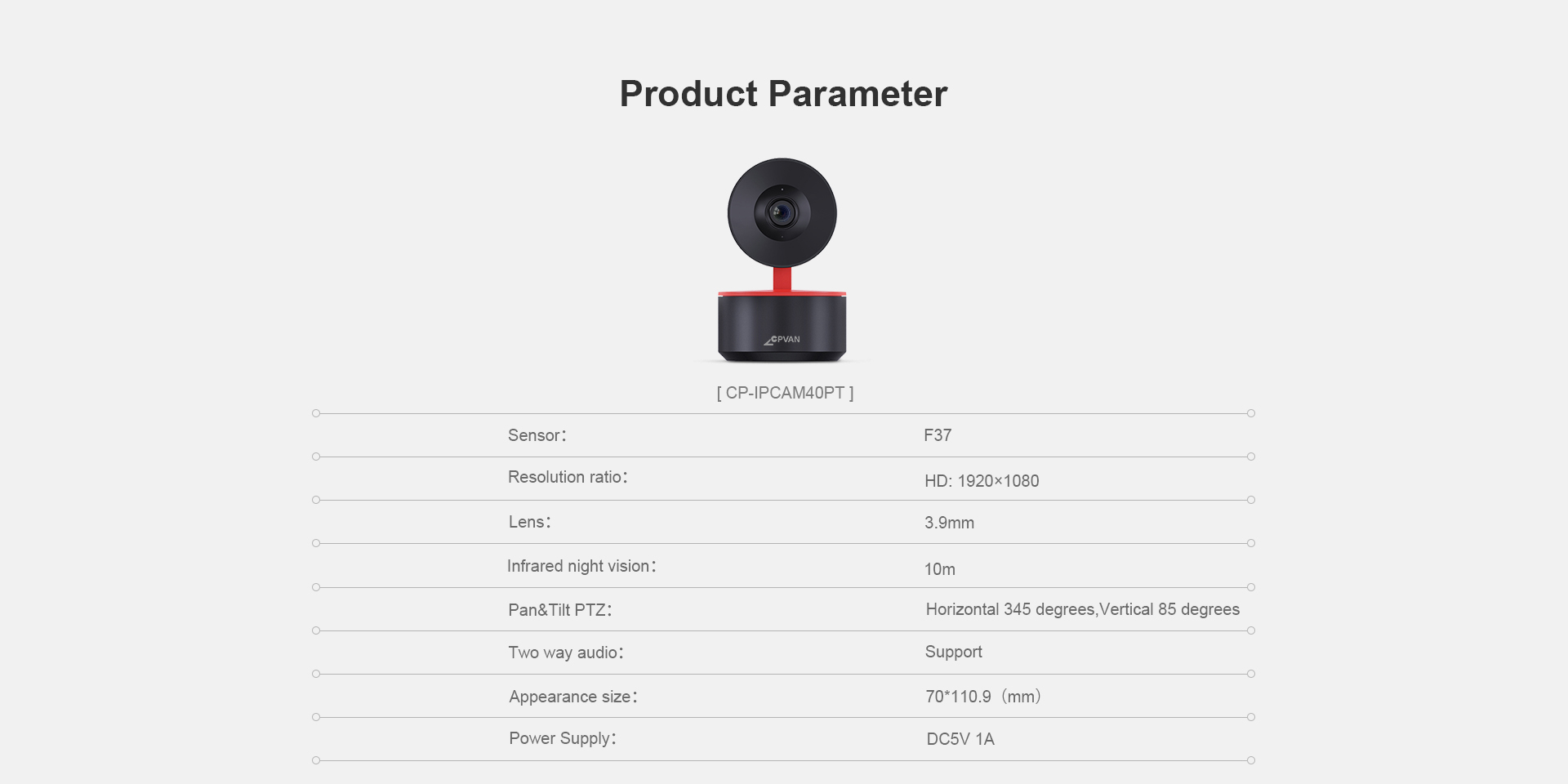 1080P Pan-tilt Smart Camera
