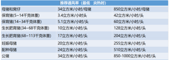 干净空气领域市场规模增长趋势分析预测及细分产品投资战略研究