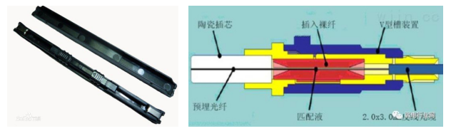 【系列技术课程】第二十二讲：光纤的连接和连接器