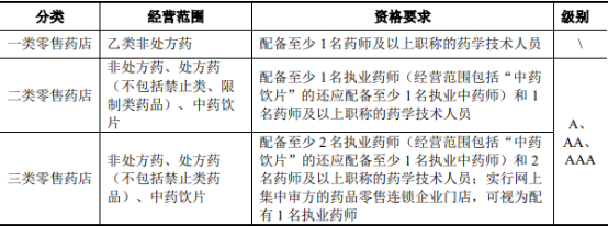 2021年中国DTP行业发展战略研究预测及市场盈利能力分析预测