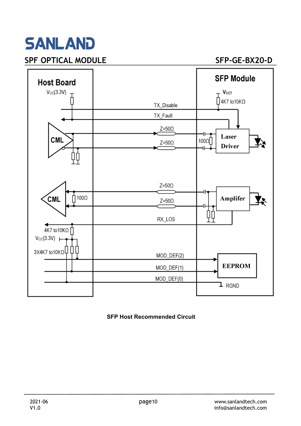 SFP-GE-BX20-D