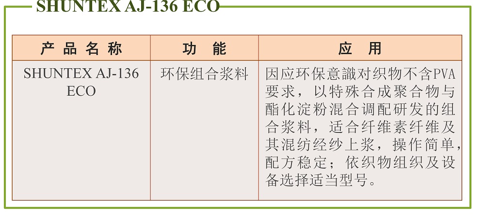 浆料