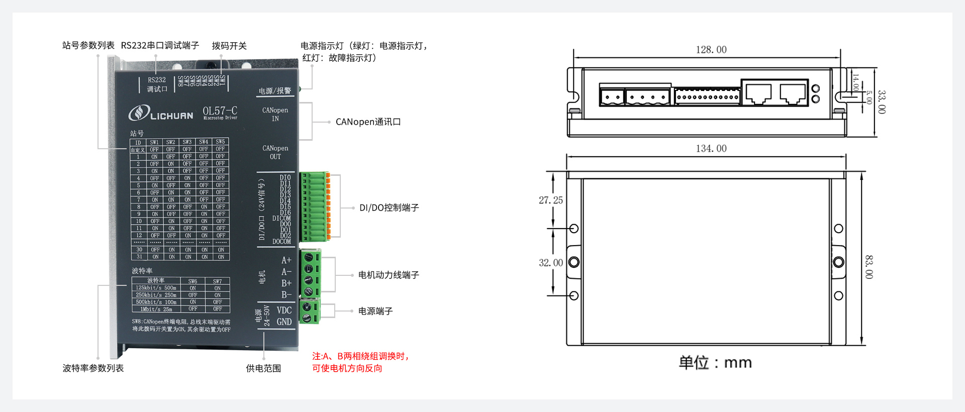 OL57C  总线式步进驱动器