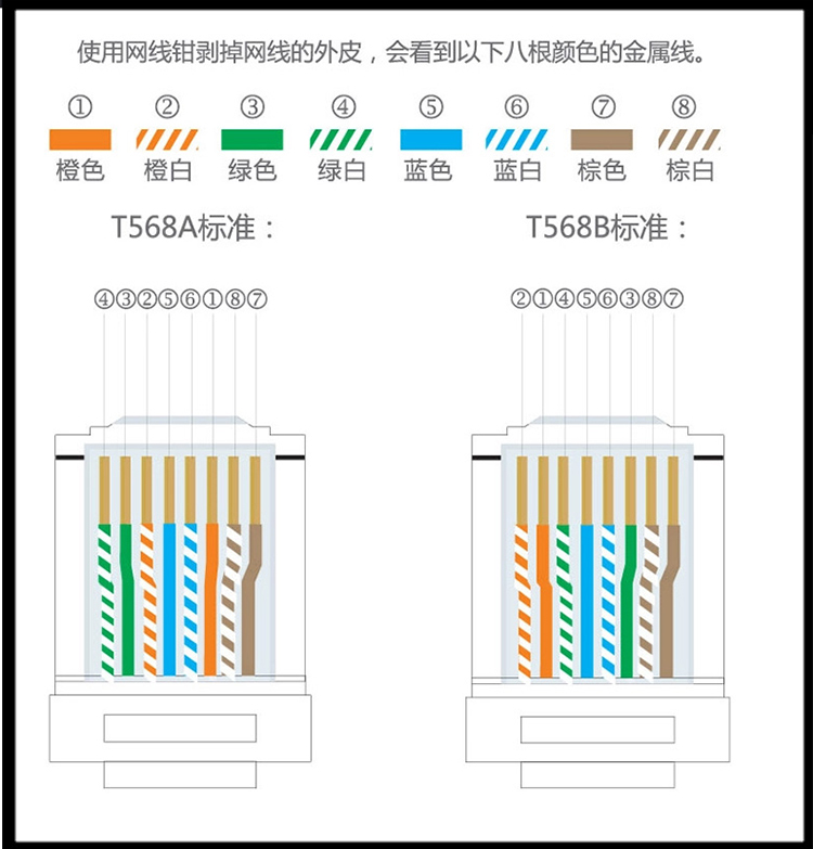 京华JH-515PB超五类水晶头 铁壳（100颗/盒)