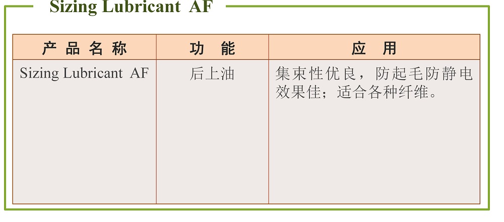 上浆助剂