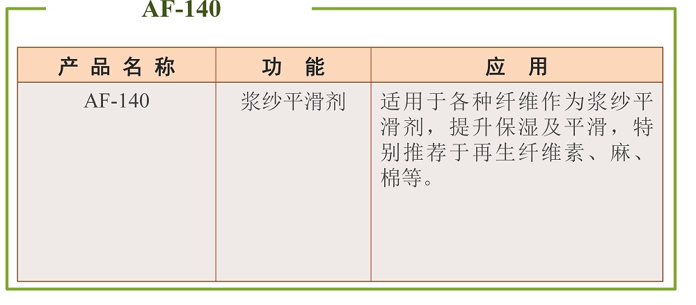 上浆助剂