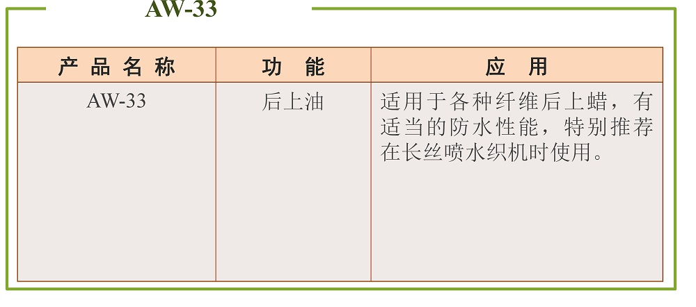 上浆助剂
