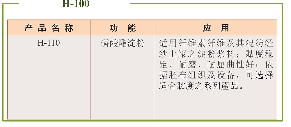 浆料