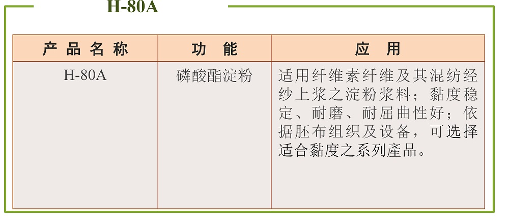 浆料