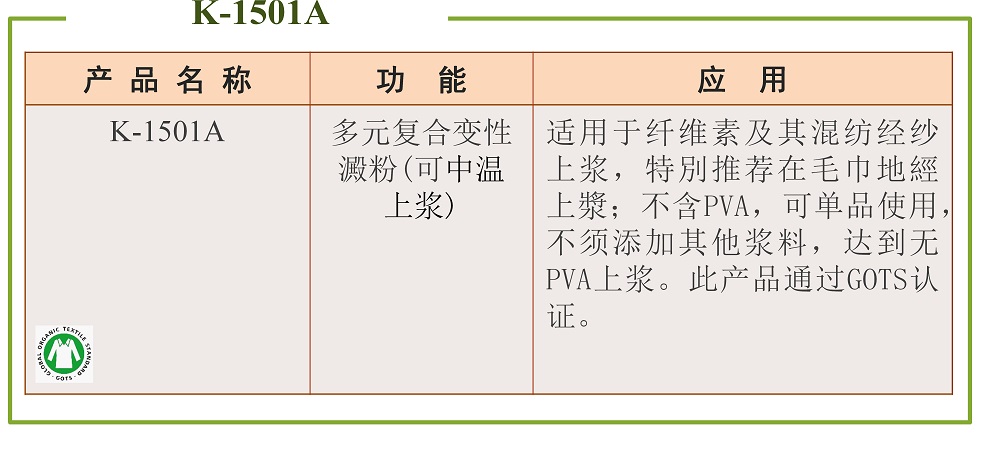 浆料