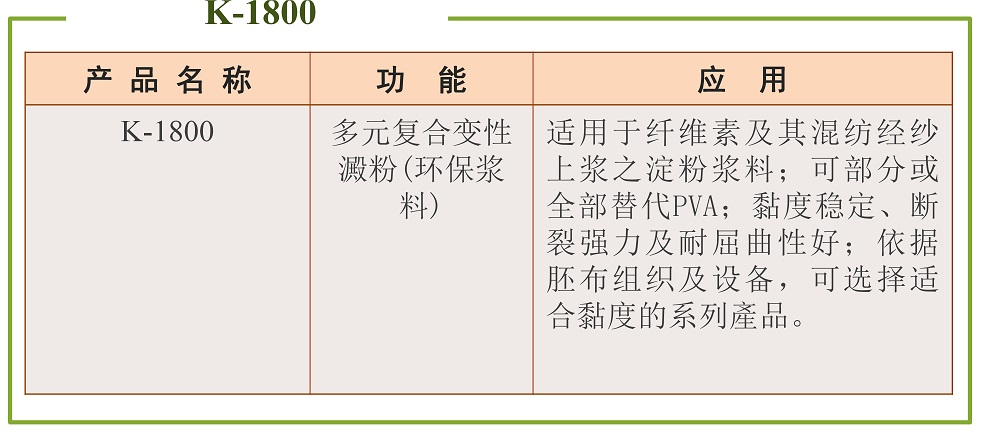 浆料