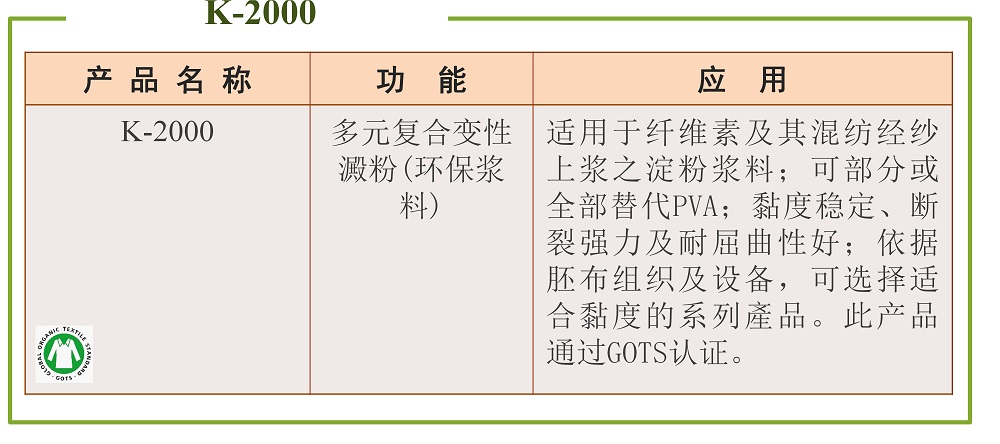 浆料