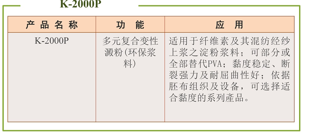 浆料