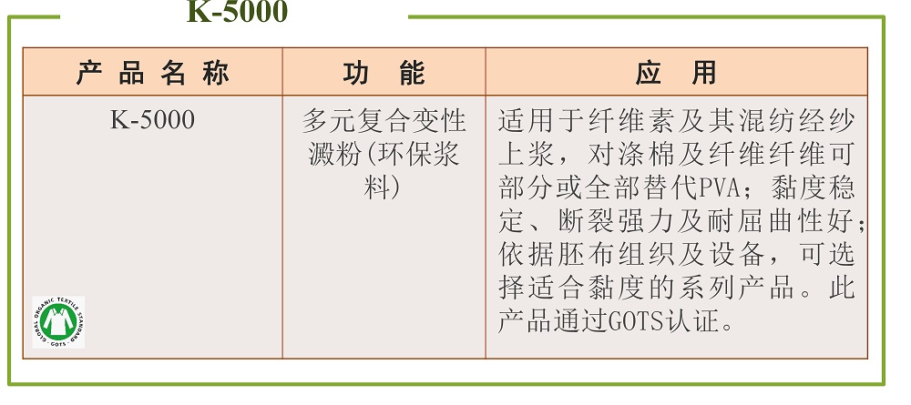 浆料