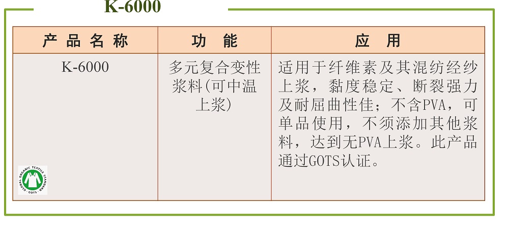 浆料