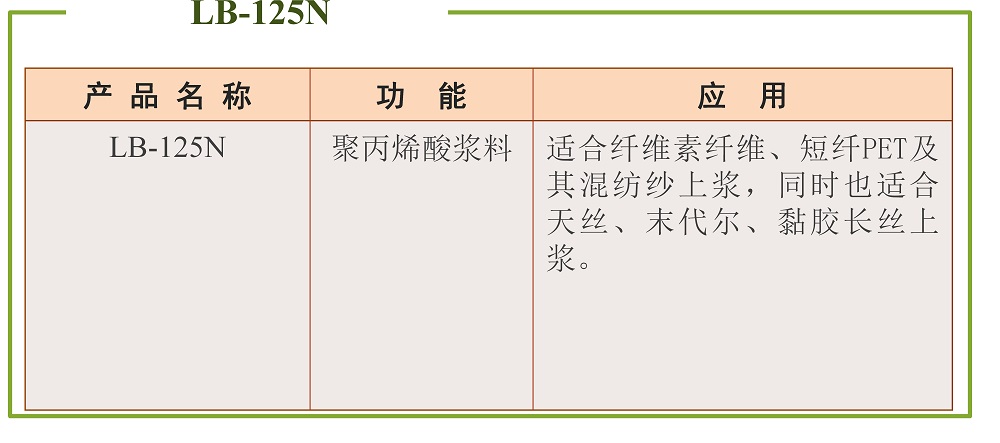 浆料