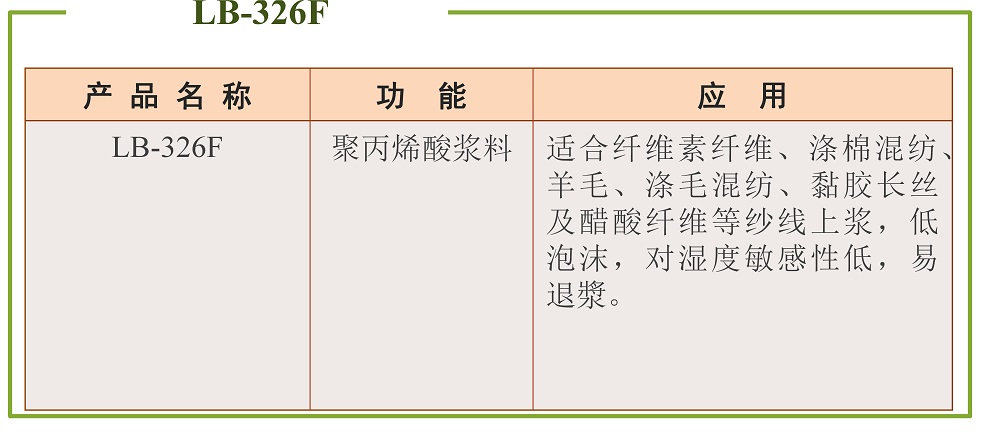 浆料