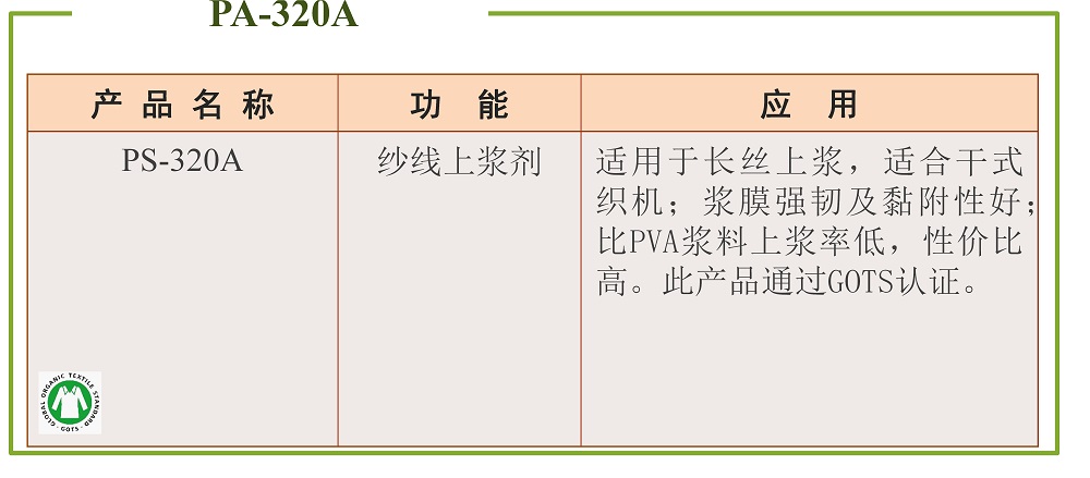 浆料