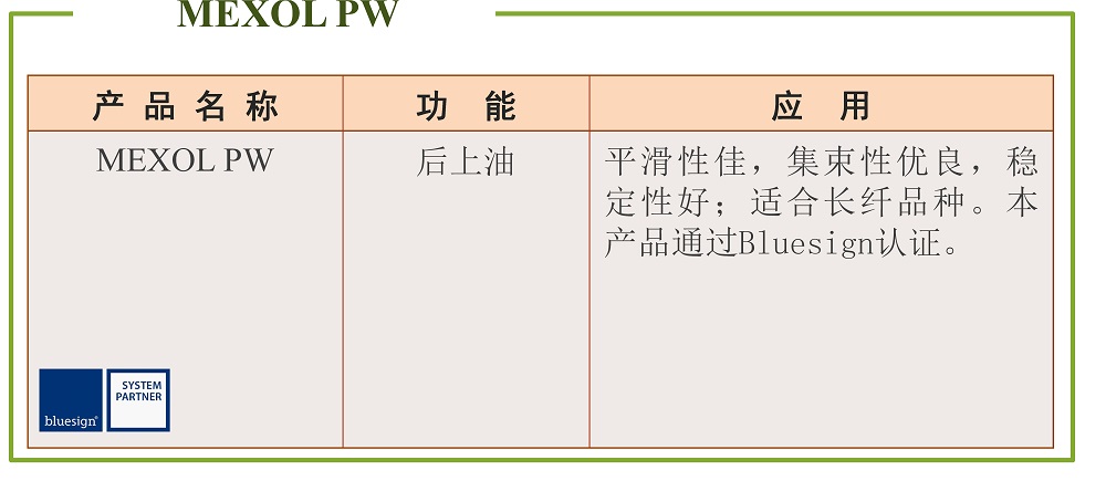 上浆助剂