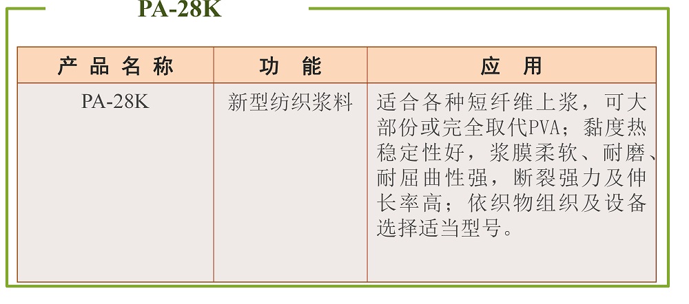 浆料