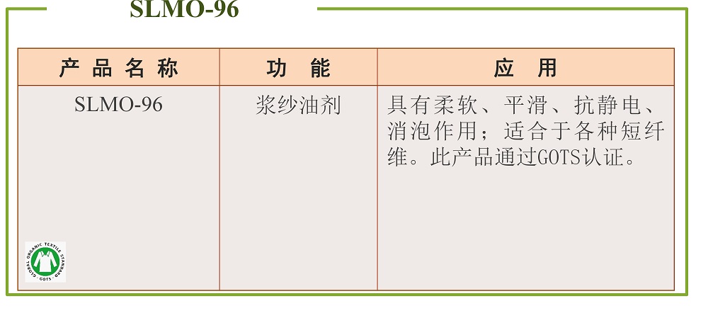 上浆助剂