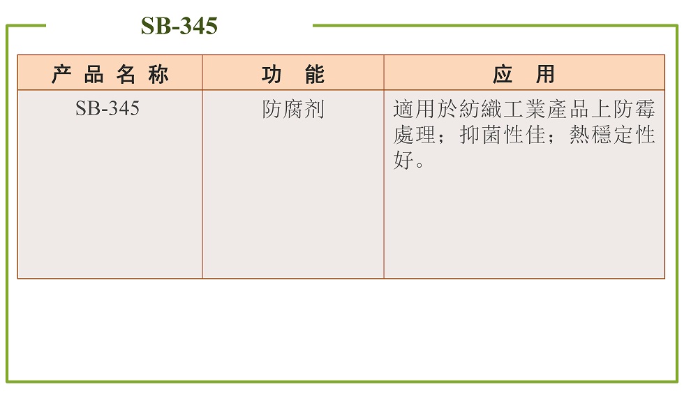上浆助剂