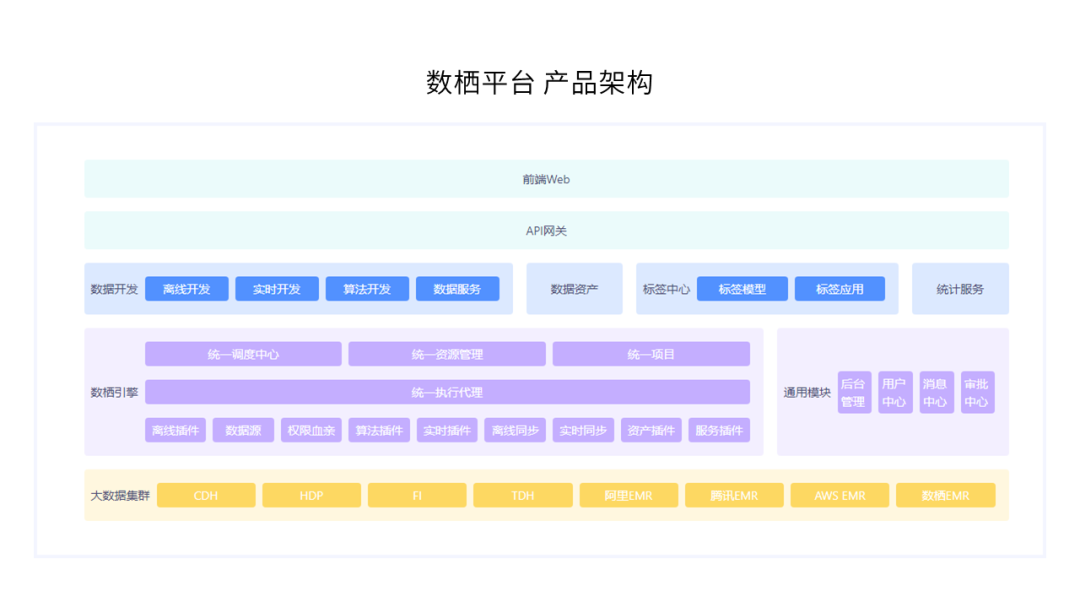 打造丰富多样[朋友圈] 国产CPU持续拓展应用空间