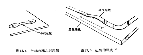 深圳（信丰）电路板厂为您推荐几种修复导线起翘的工艺方法吧！