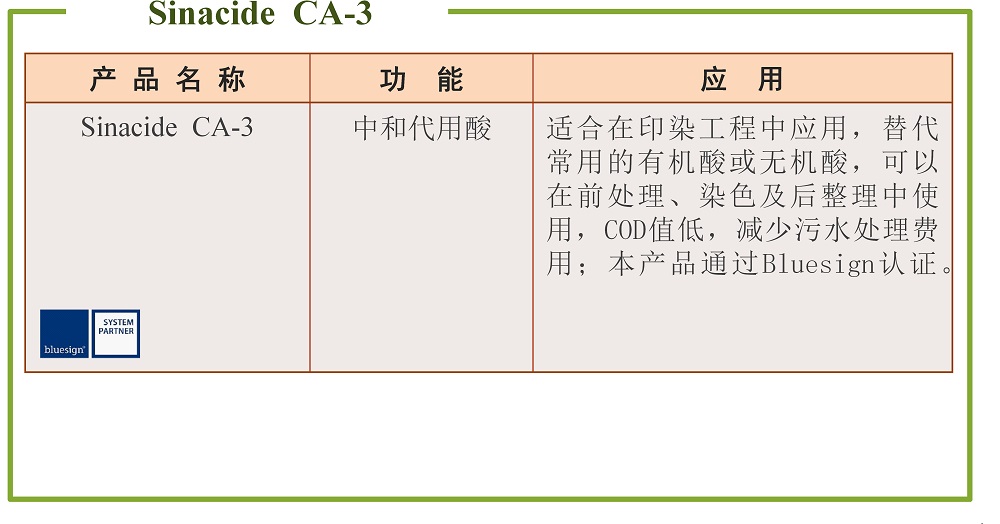 中和代用酸