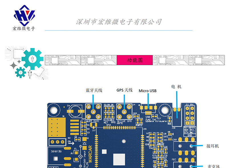 HW-589