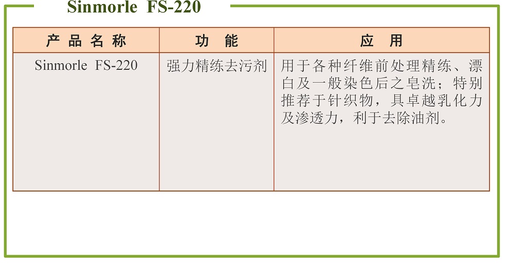 精练渗透剂