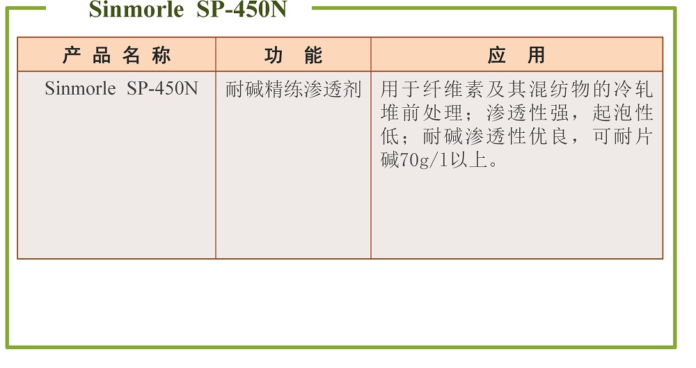 精练渗透剂