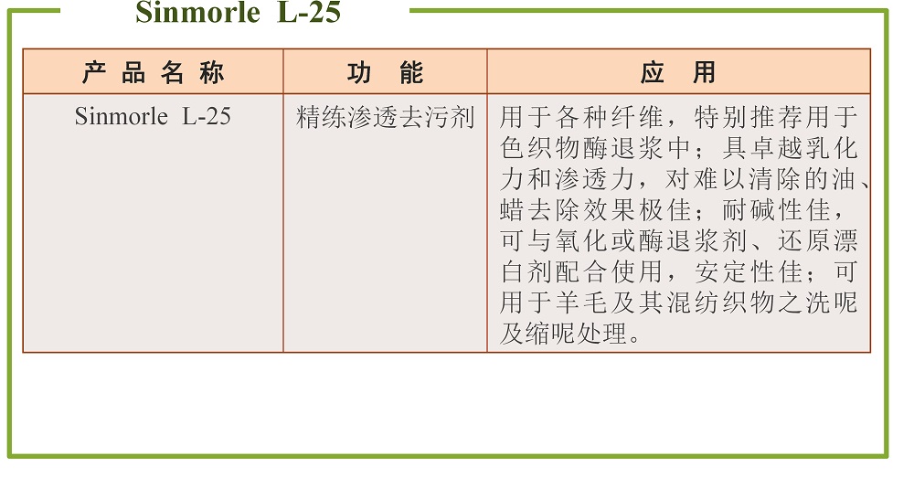 精练渗透剂