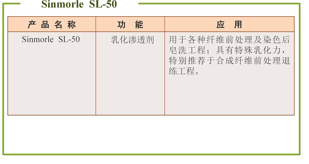 精练渗透剂