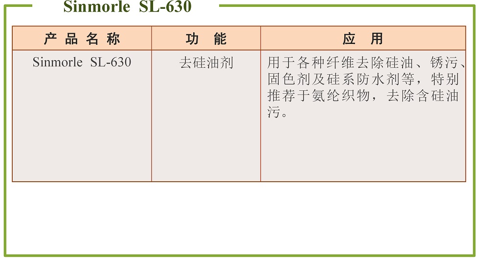 精练渗透剂