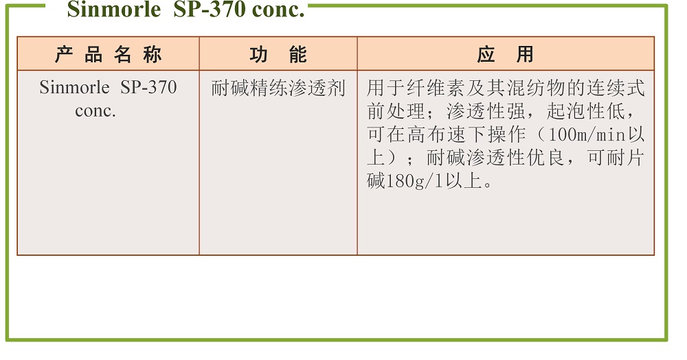 精练渗透剂