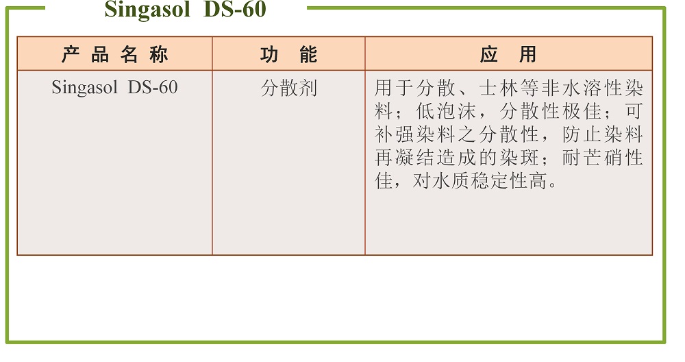 分散剂